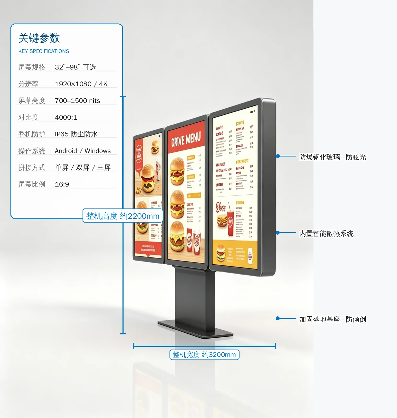得来速广告机关键参数与尺寸示意