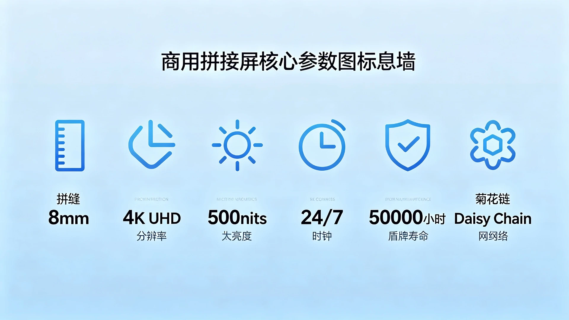 Qtenboard 65英寸拼接屏核心参数8mm拼缝4K500nits24小时运行